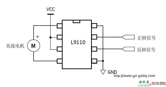 l9110，l9110s驱动电路图  第5张