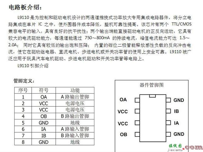 l9110，l9110s驱动电路图  第7张