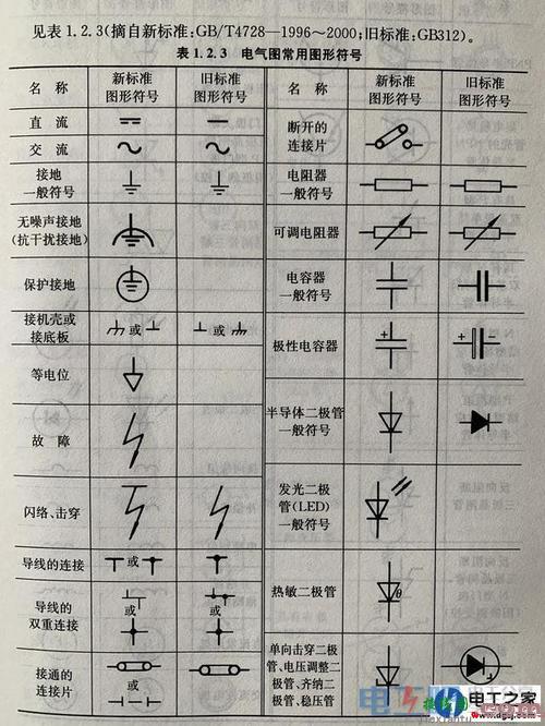 电路图分析，电路图分析技巧  第3张