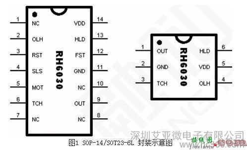 ttp223，ttp223触摸开关电路图  第1张