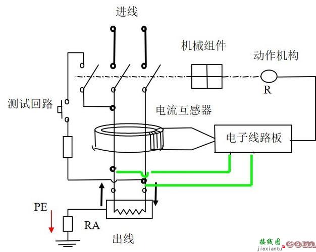 漏电保护器工作原理，漏电保护器工作原理及电路图  第1张