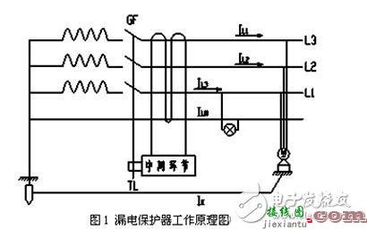 漏电保护器工作原理，漏电保护器工作原理及电路图  第3张