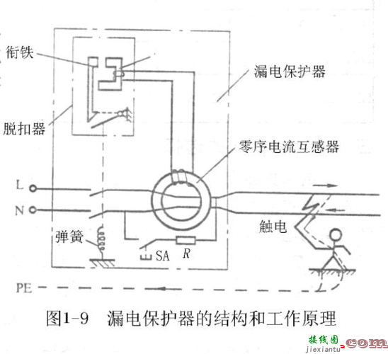 漏电保护器工作原理，漏电保护器工作原理及电路图  第7张