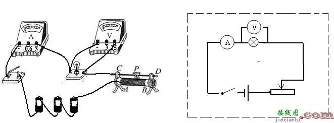 滑动变阻器电路图，滑动变阻器电路图画法  第7张