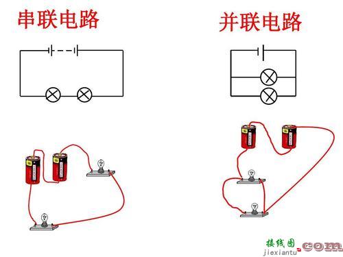 串联电路图片，什么叫并联和串联电路图片  第1张