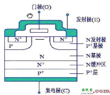 igbt驱动电路原理图，igbt驱动电路原理图讲解  第3张