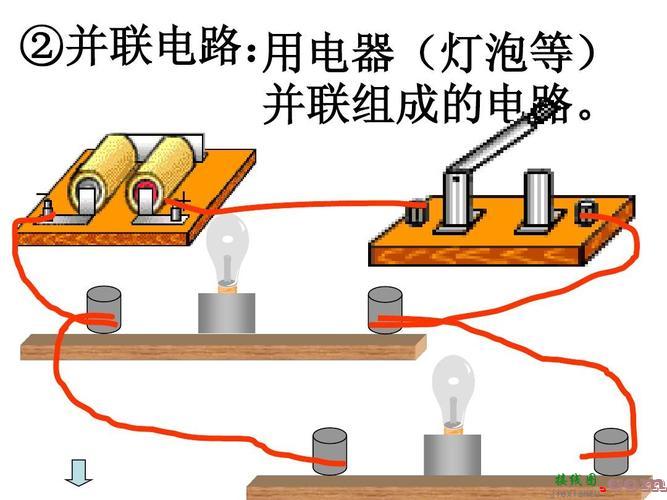 并联电路的特点，并联电路的特点公式  第3张