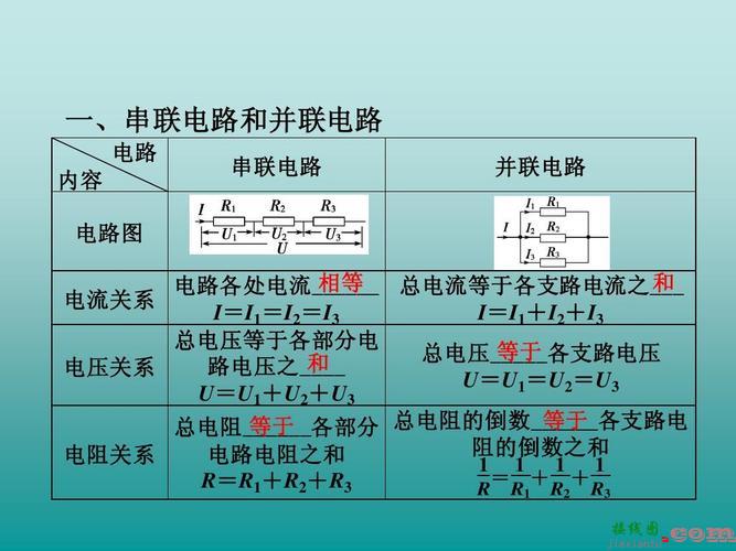 并联电路的特点，并联电路的特点公式  第1张