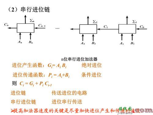 加法器电路，简易反相器电路图  第5张