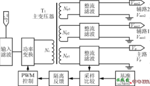 开关电源工作原理，开关电源电路图3842  第1张