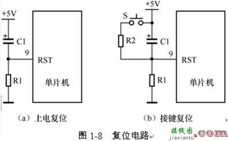 复位电路，stm32复位电路工作原理  第1张