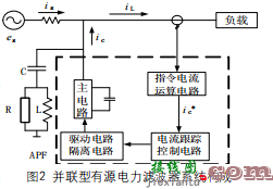 有源滤波器，四种基本滤波器电路图  第1张