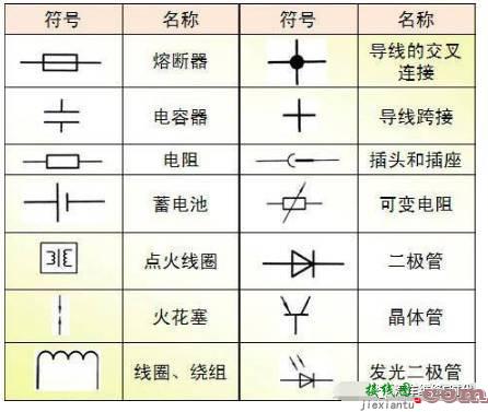 电路符号及对应的图大全，电路图符号大全图解  第5张