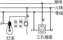 家庭电路图，最好的电路仿真软件  第3张