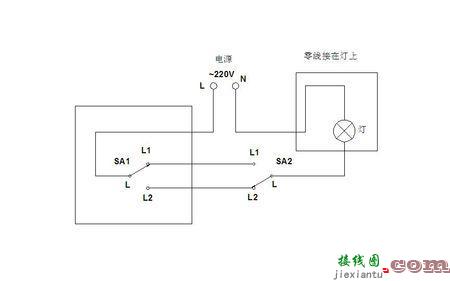 家庭电路图，最好的电路仿真软件  第5张