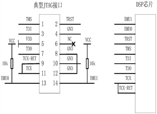 jtag接口电路图，jtag接口原理图  第3张