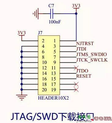 jtag接口电路图，jtag接口原理图  第7张