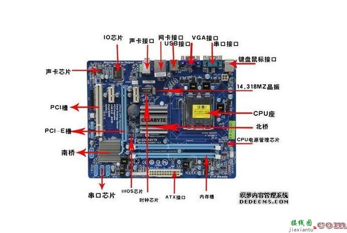 电脑主板电路图讲解，电脑主板电路图纸全集下载  第5张