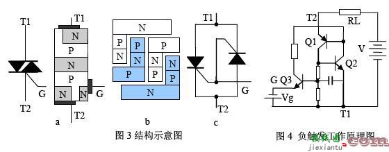 可控硅工作原理图视频讲解，可控硅最简单电路图  第5张