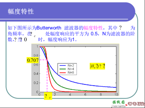 巴特沃斯低通滤波器，四种基本滤波器电路图  第3张