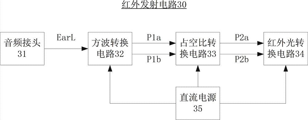 红外接收头电路图，遥控接收头电路图  第1张