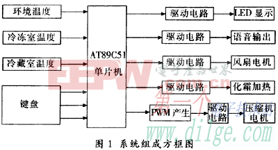 控制电路，通电后自动延时断开电路图  第3张