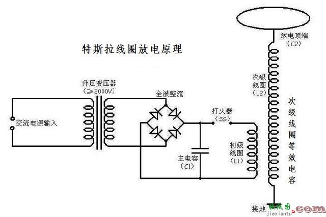 特斯拉线圈原理图解，双e特斯拉线圈电路  第1张