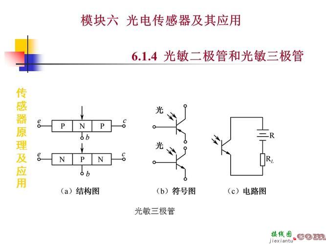 光敏二极管工作原理，光敏二极管开关电路图  第1张