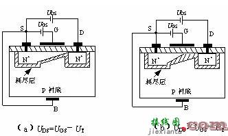 p型场效应管工作原理，p型mos管开关电路图  第1张