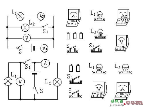初三物理如何画电路图讲解视频播放，初三物理电路知识点  第5张