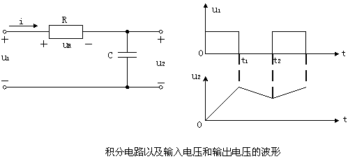 积分运算电路，积分运算电路实验报告  第5张