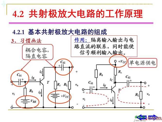 共射极放大电路，共射极放大电路的交流输出波形上半周失真时为什么失真  第1张