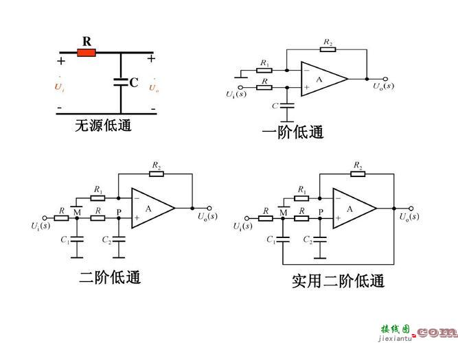 低通滤波电路，低通滤波电路的作用  第3张