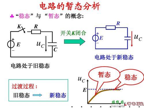 电路分析，电路分析基础  第5张