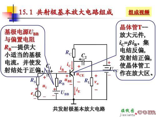 共射极放大电路的电路原理，共射极放大电路的电路原理图  第1张