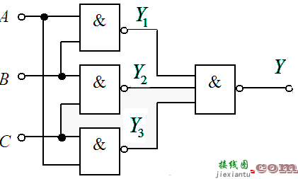 组合逻辑电路，组合逻辑电路包括哪些  第1张