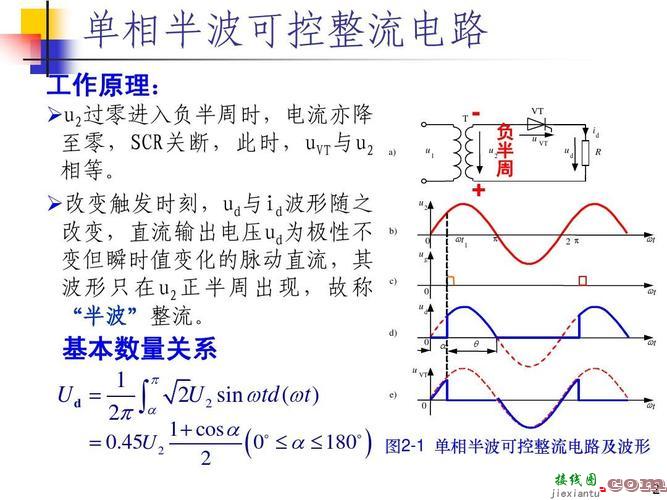 全波整流，2个二极管半波整流电路  第5张