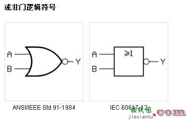 或非门符号，数字电路逻辑符号大全  第7张