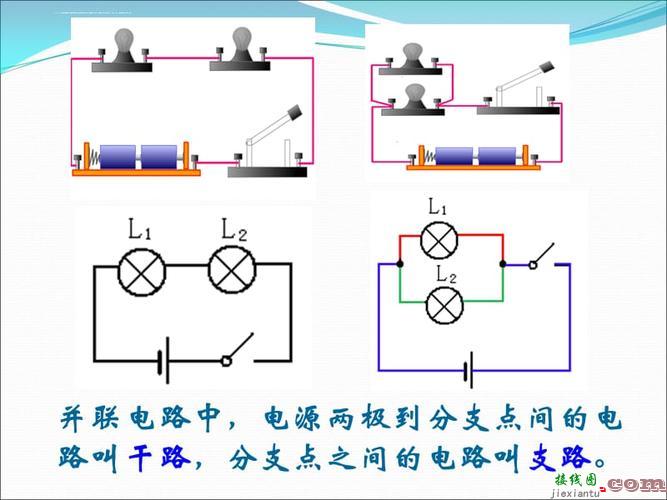 并联电路的特征是什么，并联电路的规律  第5张