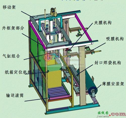 电路板如何视频教程，电路板上的元器件  第1张