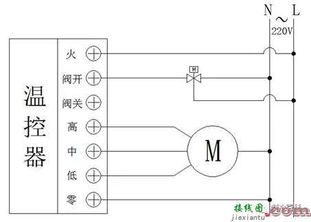 风机盘管组装全过程，盘管与接管接线图，拿走不谢！  第30张