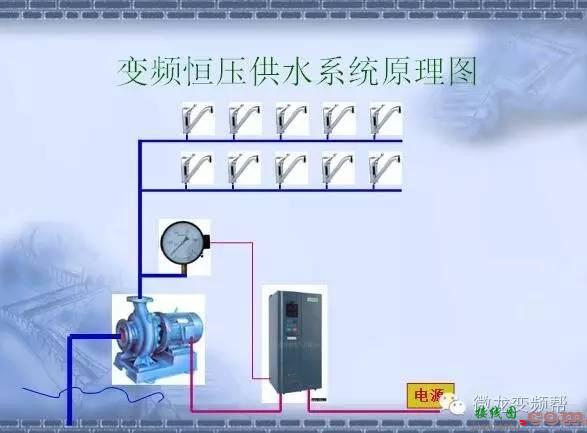 变频器原理及接线图详解  第8张