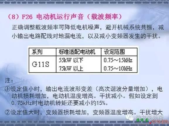 变频器原理及接线图详解  第29张