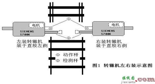 信号原理图和接线图的区别  第2张