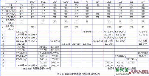 信号原理图和接线图的区别  第10张