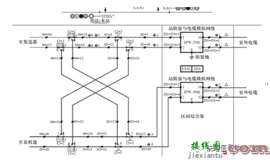 信号原理图和接线图的区别  第17张