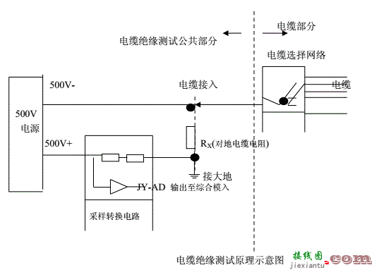 信号原理图和接线图的区别  第20张