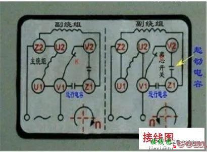 单相电机的接线方法大集合  第1张