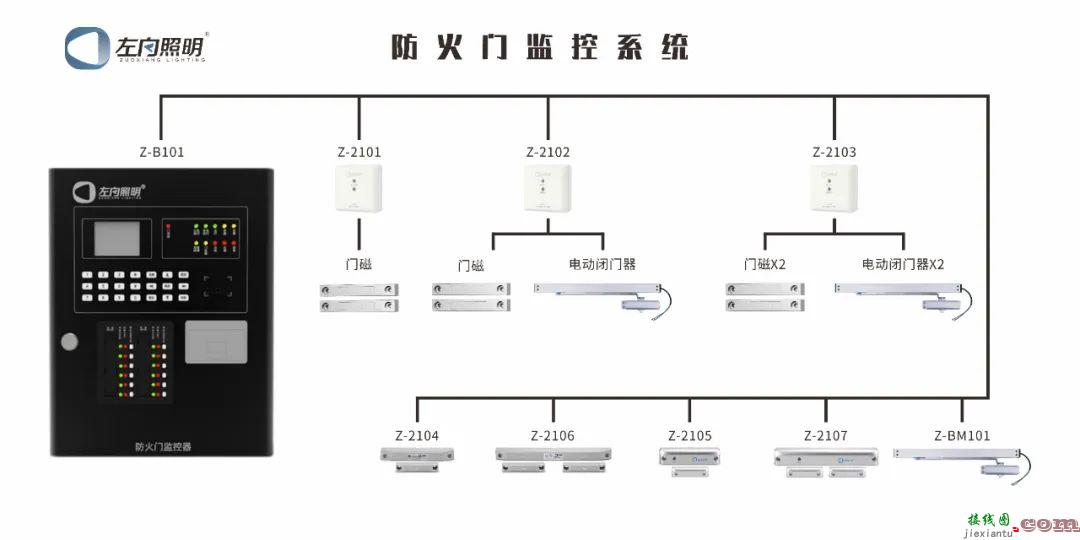 火灾自动报警各子系统接线图  第14张