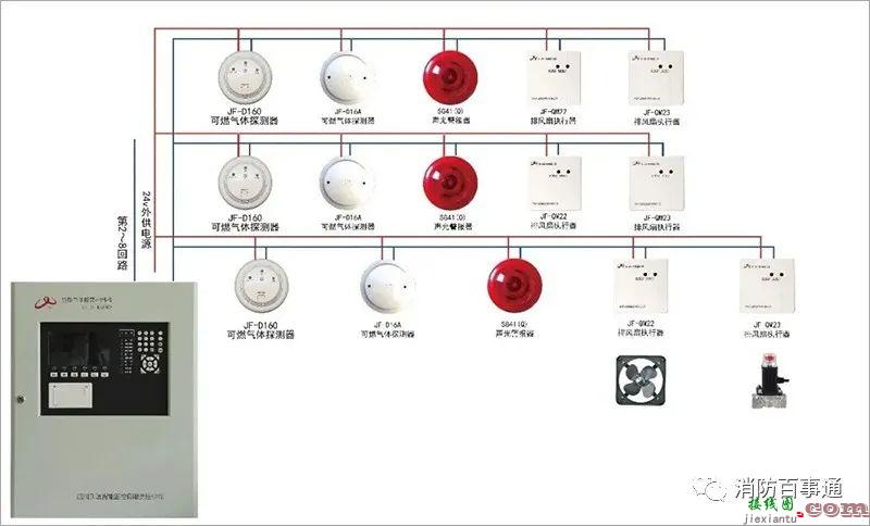 久远：可燃气体报警系统产品接线图  第1张